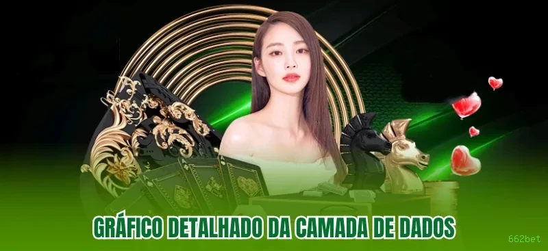Permitir fontes desconhecidas no Android
